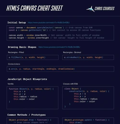 HTML5之前的版本有哪些？它们的特点是什么？