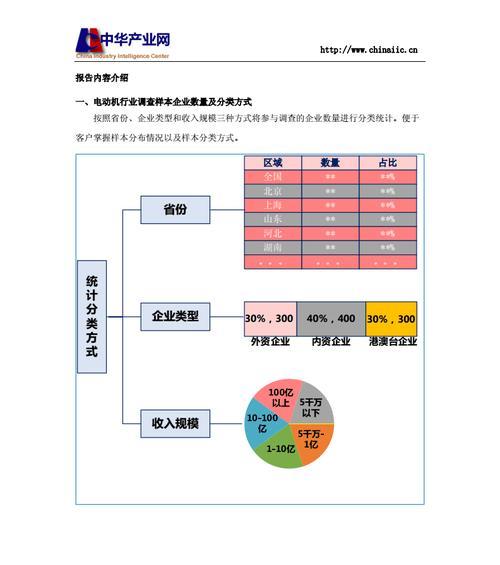 如何建立薪酬分析网站？需要哪些步骤和功能？