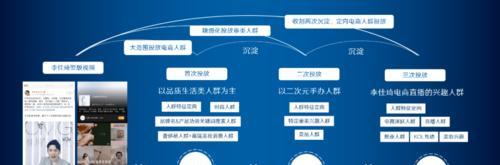 如何进行兰蔻网站推广？有哪些有效的推广策略？