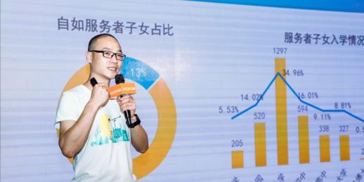 自如网站营销怎么做？如何提升在线租房体验？