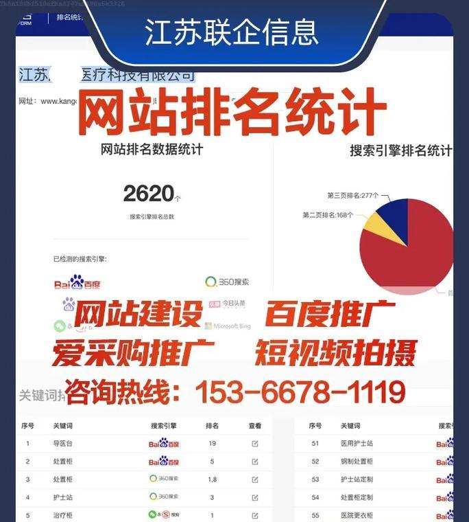 自己如何做网站推广运营