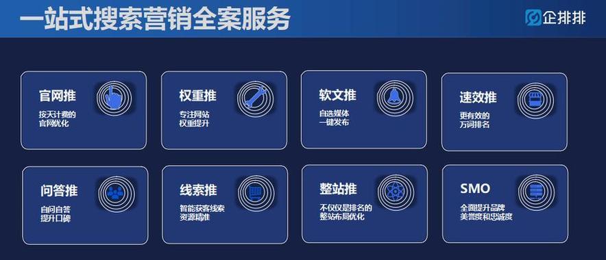 自己如何做网站推广运营