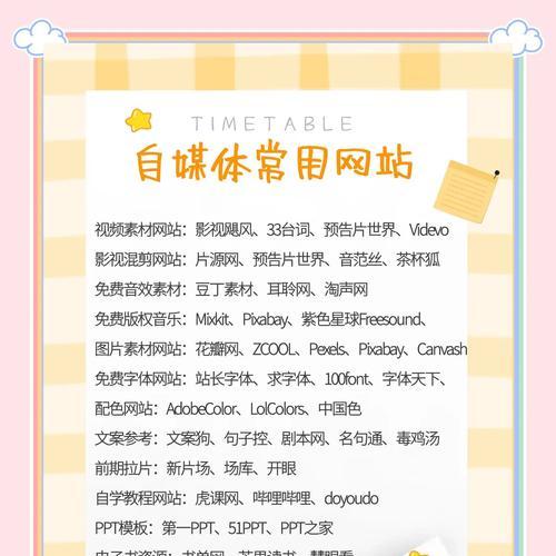 如何推广自己的网上店铺