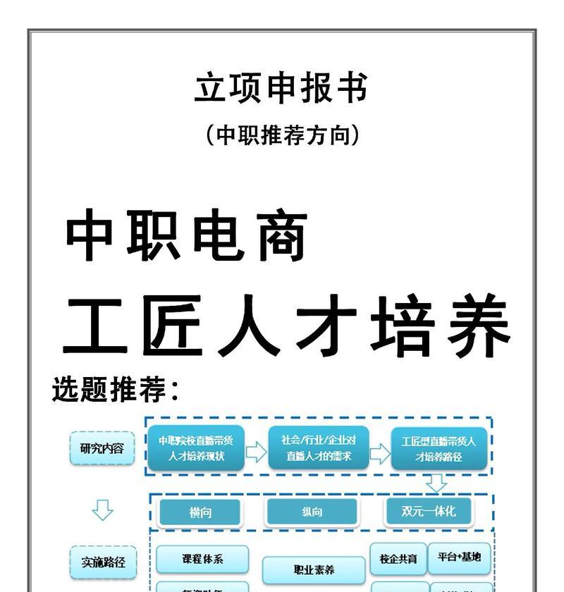 独立电商网站的营销之道：策略、技巧与实践