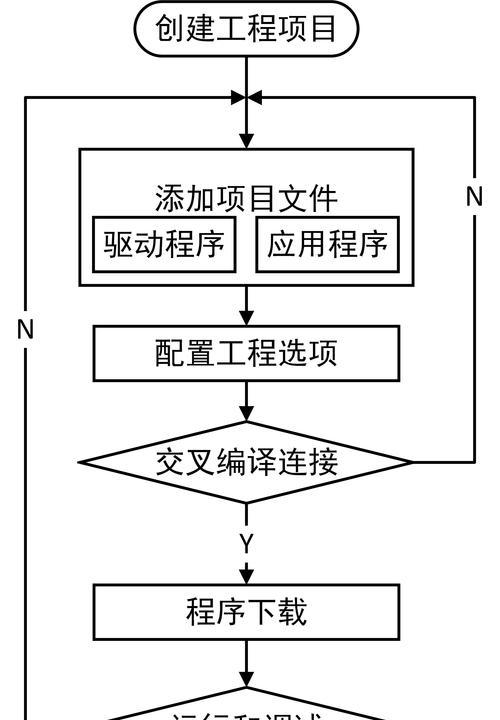 教学网站需求分析怎么写