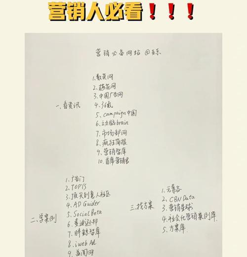 营销网站博客怎么做