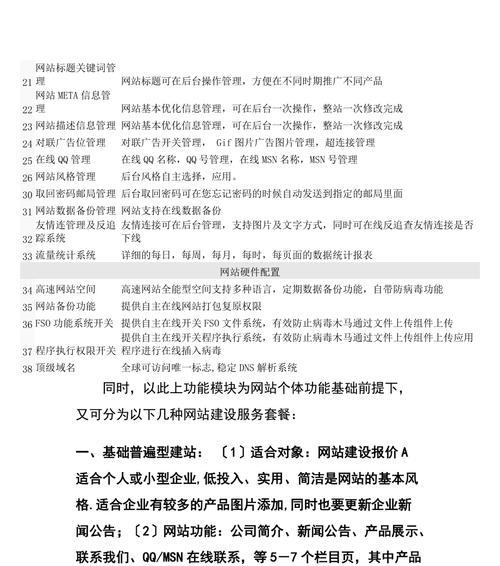 标题：企业网站分析全攻略：如何撰写深度SEO文章