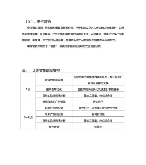 医疗网站建设分析怎么写