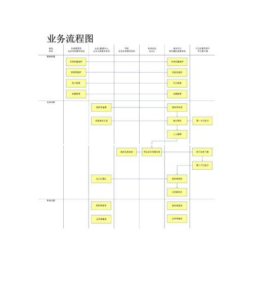 党建网站需求分析：构建与优化的全方位指南