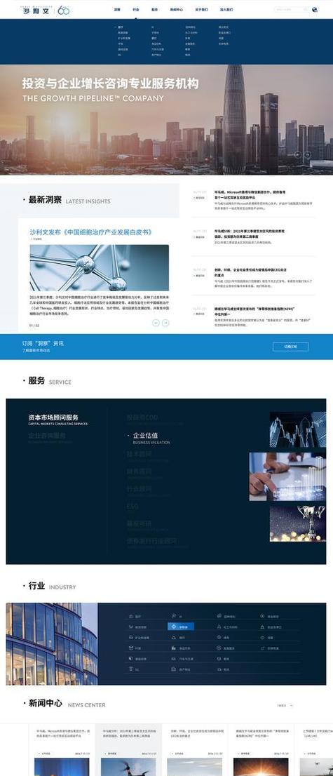 如何找工厂网站推广工作