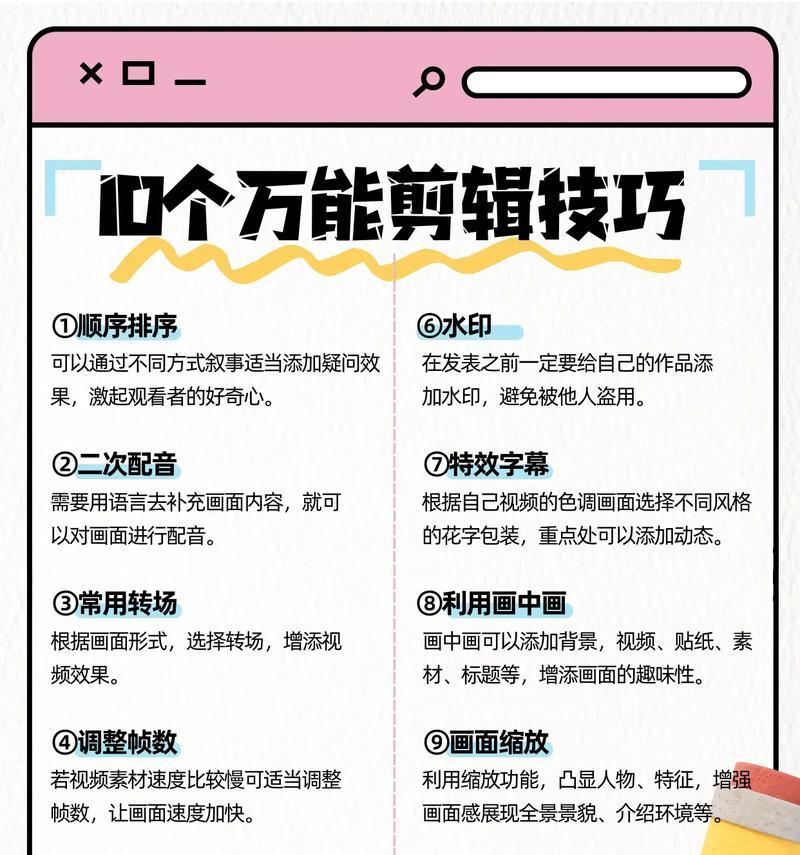 海城网站改版的费用指南