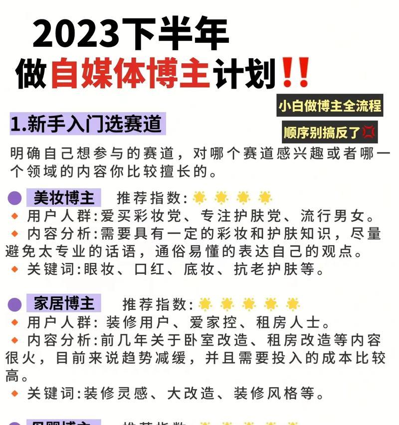 小红书博主找剪辑怎么找？如何快速找到合适的视频剪辑服务？