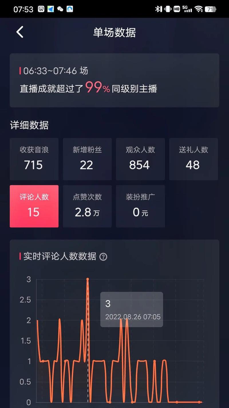 抖音视频剪辑中文字层级如何设置？分层技巧有哪些？