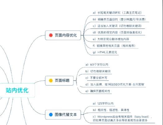 SEO关键词研究指南：2025年如何找到最佳关键词？关键词挖掘的技巧是什么？