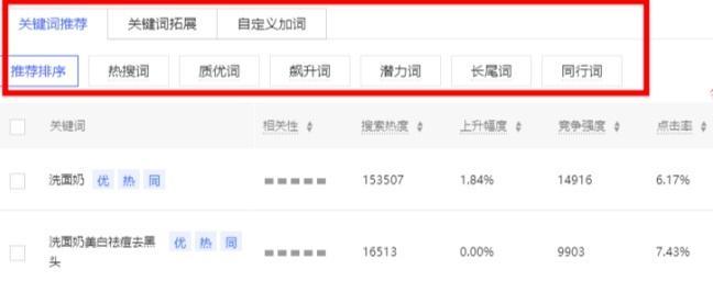 拼多多为何缺少关键词推广功能？