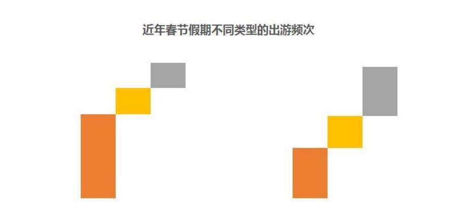 美团触发关键词是什么？触发机制有哪些？