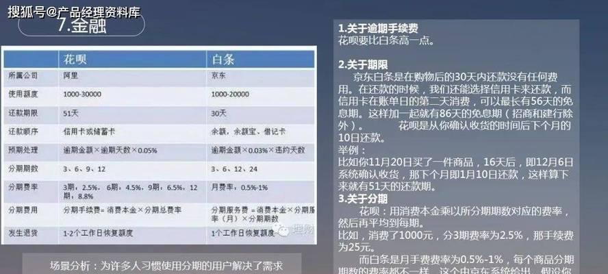 淘宝竞品关键词查询方法是什么？如何分析竞争对手？