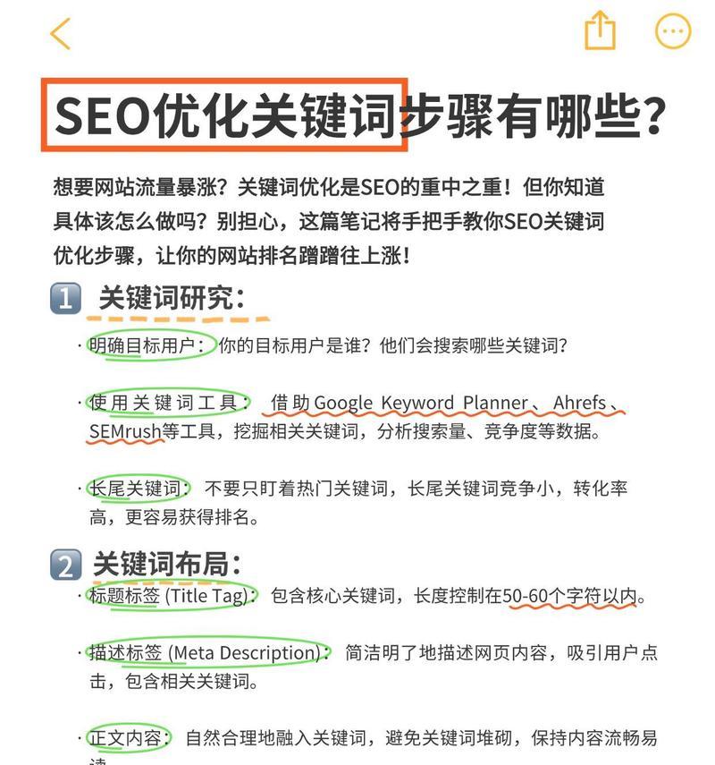 网站关键词密度多少最合适？如何进行关键词布局？