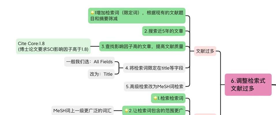 抖音关键词检索的有效方法是什么？