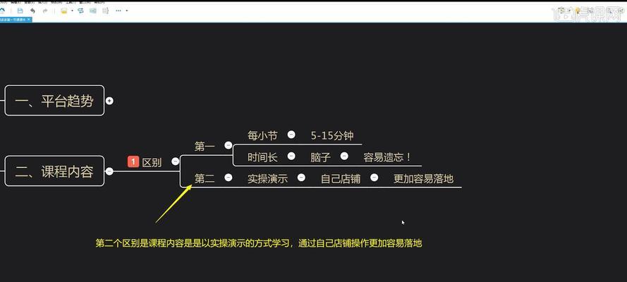 拼多多热搜算法及关键词上热搜的方法是什么？
