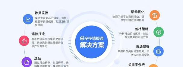 拼多多热搜算法及关键词上热搜的方法是什么？