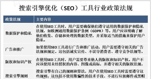 免费的seo优化工具有哪些？如何选择合适的SEO工具？