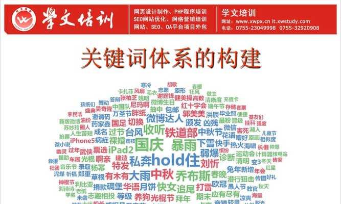 天机seo站长工具平台如何操作？使用中遇到的问题怎么解决？