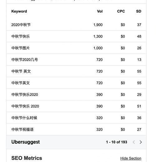 SEO综合查询工具能提供哪些数据？如何使用这些数据优化网站？