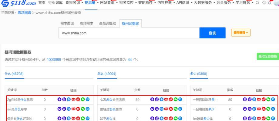 广东seo工具如何使用？操作流程和常见问题解答是什么？