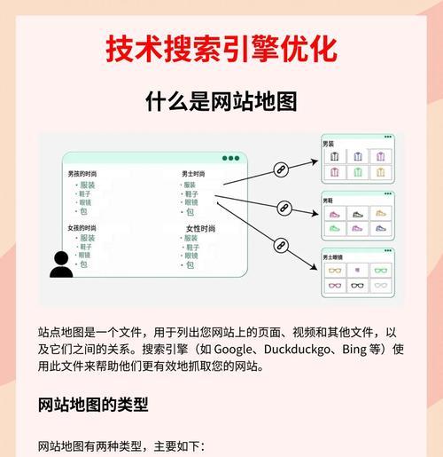 网站seo综合查询什么意思？如何利用它优化网站？