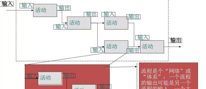 丹东seo查询如何赚钱？有哪些盈利模式？