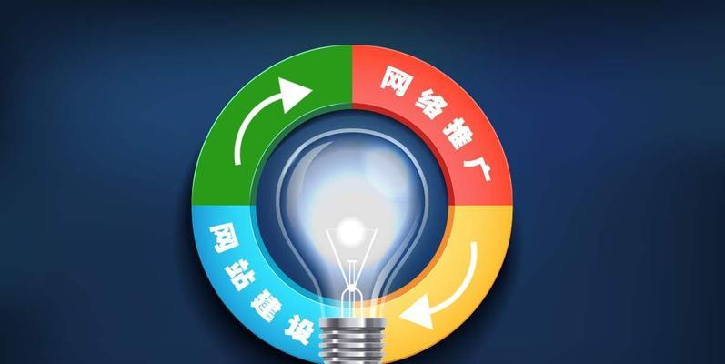 山东seo工具怎么样？使用效果和评价如何？