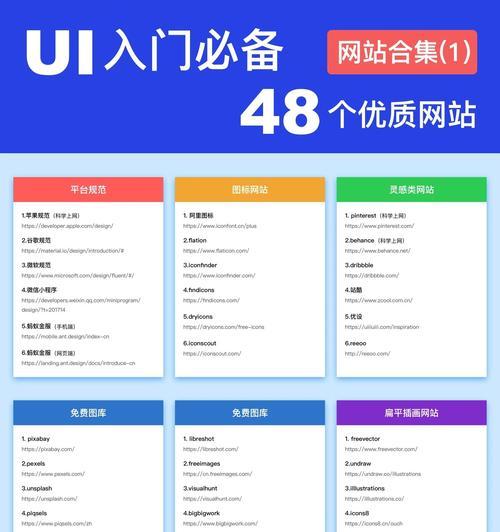 如何提升网站的排名？SEO优化的五个关键步骤是什么？