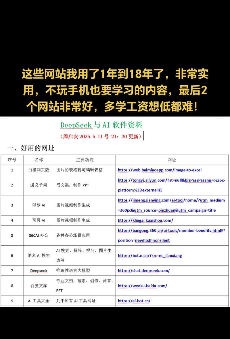 提升网站排名的小技巧有哪些？如何快速提高搜索引擎排名？