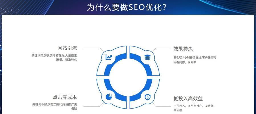 SEO优化排名怎么恢复？网站降权后有哪些恢复策略？