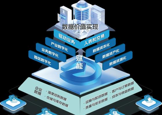 浅析网站运营中的注意点？如何避免常见错误？