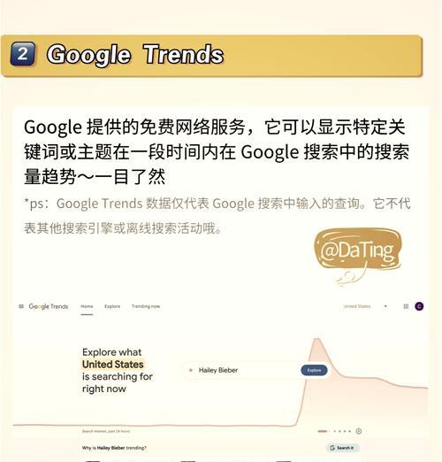 如何优化网站关键词布局以提升排名策略？常见问题有哪些？