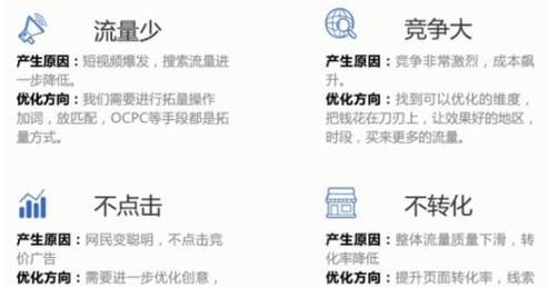 如何摆脱对百度的依赖做优化？有哪些替代搜索引擎优化策略？