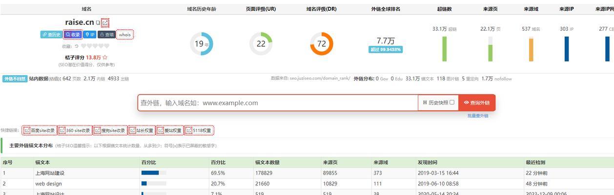 外链对网站有多重要？如何有效利用外链提升SEO？