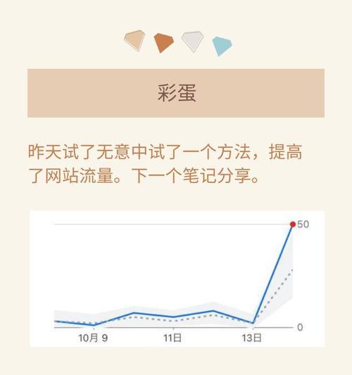 二级域名使用对SEO优化有影响吗？如何正确设置以提升网站排名？