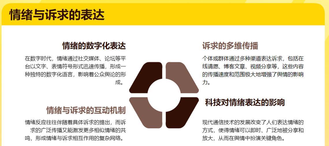 微博SEO引流优化方法有多重要？如何有效提升微博流量？