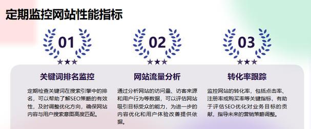微博SEO引流优化方法有多重要？如何有效提升微博流量？