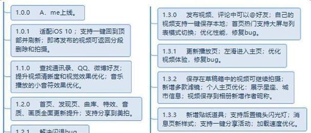 百度seo排名优化流程有哪些？如何有效提升网站排名？