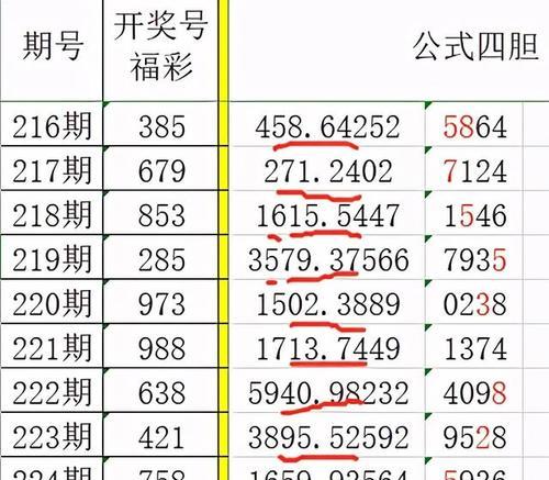 如何计算网站跳出率？跳出率公式是什么？