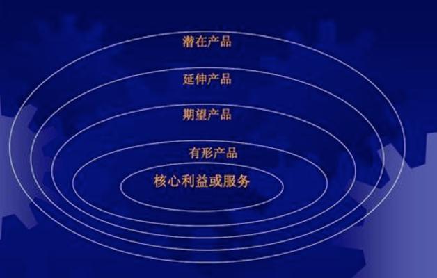 网络营销中影响排名的因素有哪些？如何优化提升网站SEO效果？