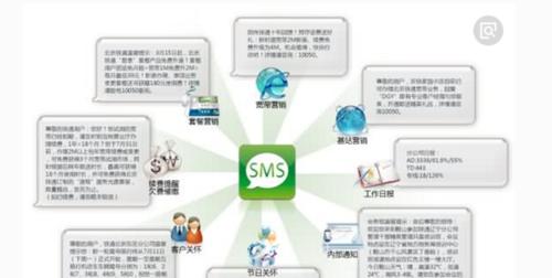 网络营销中影响排名的因素有哪些？如何优化提升网站SEO效果？