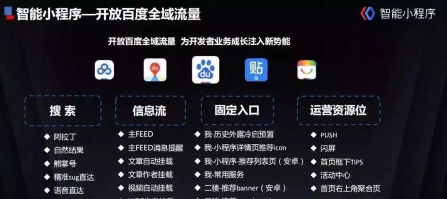 如何快速提升百度收录？掌握这四个步骤是关键！