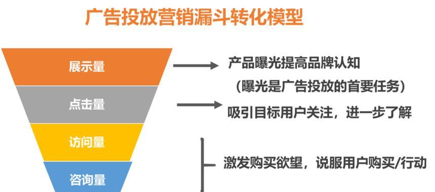 如何增加新网站的收录数量？有效提高搜索引擎排名的策略是什么？