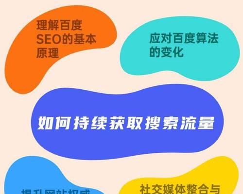 如何增加新网站的收录数量？有效提高搜索引擎排名的策略是什么？