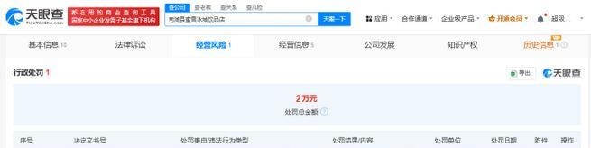 网站被惩罚的九种常见原因是什么？如何避免这些惩罚？